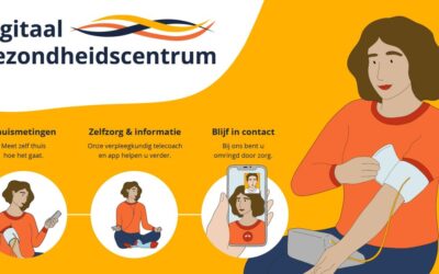 Transformatiegelden toegekend aan het Digitaal Gezondheidscentrum